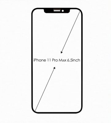 Предно стъкло (части) за iPhone 11 Pro max 6.5\" - Черен