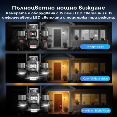 V380-SQ11-4G СОЛАРНА!!! ТРОЙНА IP Камера ( APP:V380PRO) Въртяща водоустойчива камера с 3 обектива