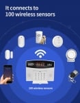 DH-200W Wifi GSM алармена система Безжичен кабелен детектор Tuya Smart Home Security Хост Клавиатура LED екран Съвместим с Alexa Google Home