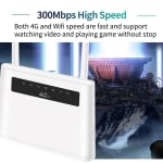 WIFI 4G РУТЕР +Ethenet R9 300MBPS с вградена 5000Mah батерия