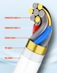 LDNIO Кабел LS891 PD25W USB към Type-C 1M