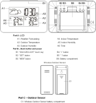 FJ3364 Дигитален LED часовник / Аларма с Радио Приемник
