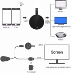 G7S 4K TV Stick – HDMI Miracast дисплей приемник, поддръжка на Chromecast, AirPlay, Android и iOS