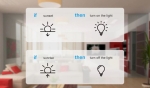 Умен дом със SONOFF BASIC R2 Basic WiFi Smart Switch – Умен превключвател с управление през eWeLink, Alexa и Google Home