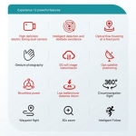 Дрон S132 Aerial Drone 4K HD GPS с 3 лещи сгъваем с калъф за носене и 1 батерия