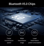 Pro 5s MAX Безжични Слушалки – Истински Стерео Звук и LED Дисплей - Черен