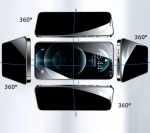 360° градусов Privacy Стъклен протектор iPhone 16 Pro Max