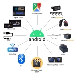 9D-8227 9\" Автомобилен мултимедиен плейър, 4GB+64GB, IPS, Wireless CarPlay, Android Auto, AHD камера, DSP, GPS