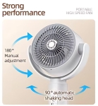 Мултифункционален вентилатор F1 с дистанционно – Настолен и стоящ - 3 степенен