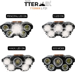 LED челник CL-T28 USB, 4 режима, регулируем, за риболов и работа