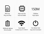 Преносим 5G/4G LTE Wi-Fi рутер MF680-E със SIM карта, цветен дисплей и батерия 3600 mAh - бял