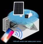 YN50 Външна соларна WiFi камера за видеонаблюдение 1080P водоустойчива Full Tilt IP камера